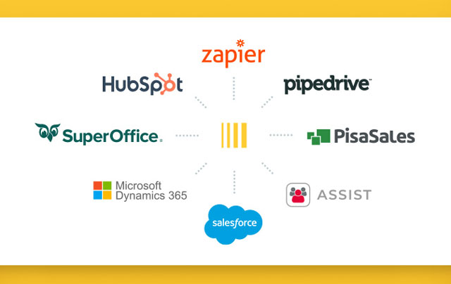 CRM Cloud Einbindung Zapier