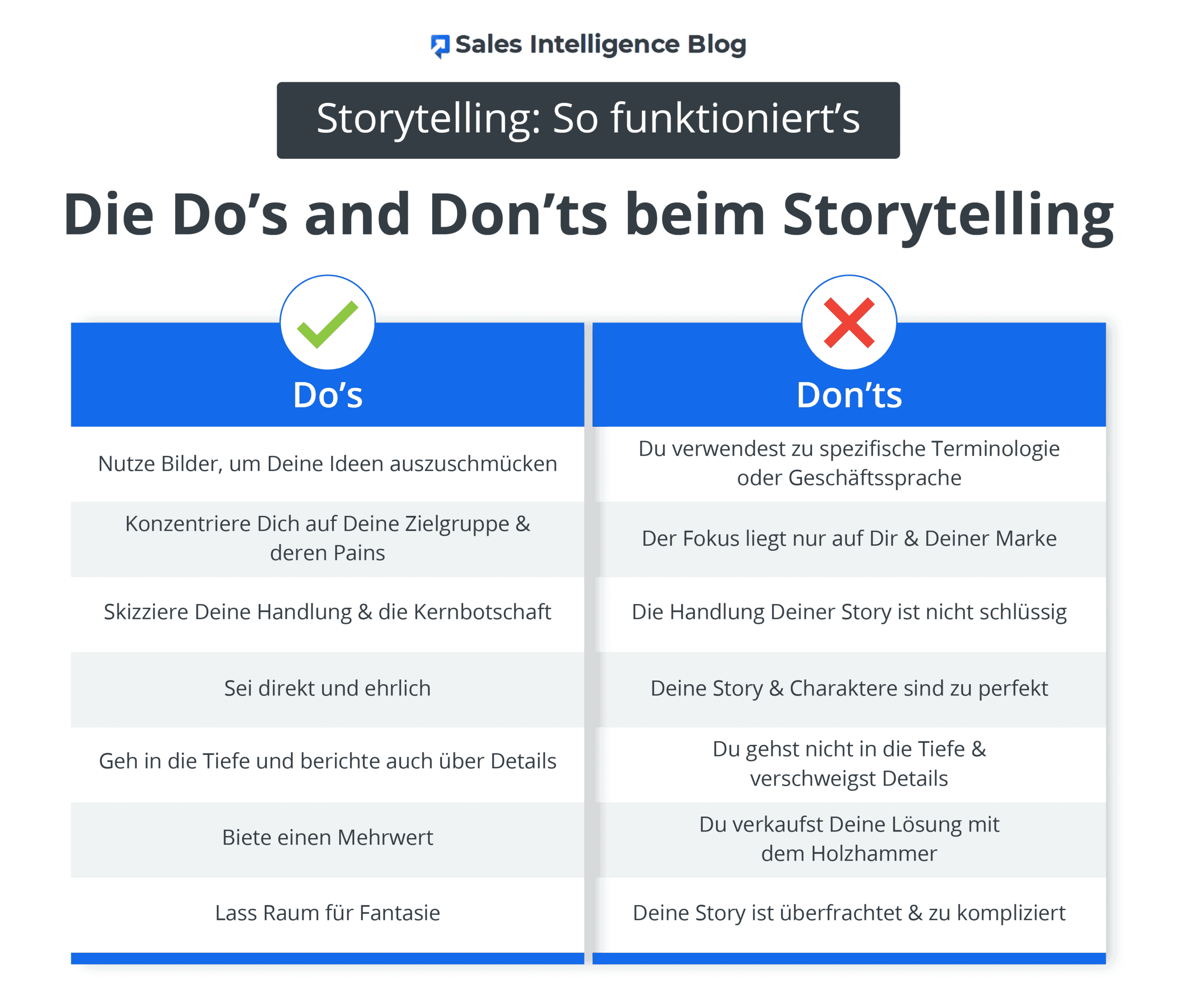 Dos und Donts beim Storytelling
