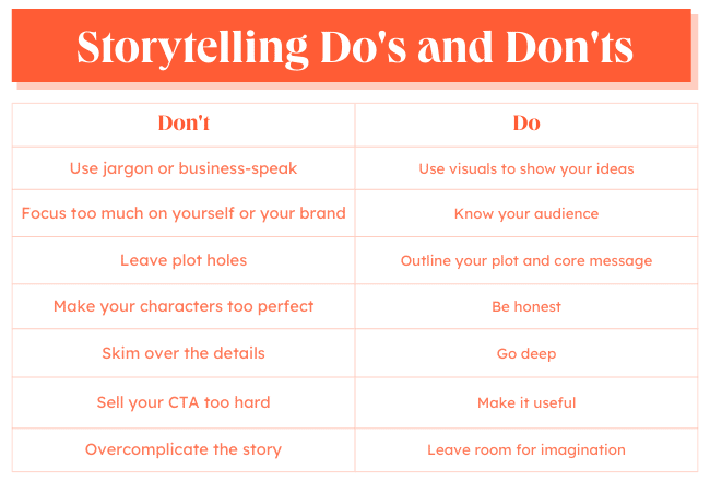 Storytelling Do's and dont's