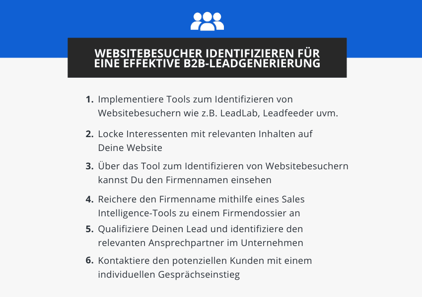 Websitebesucher identifizieren