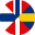 Nordics