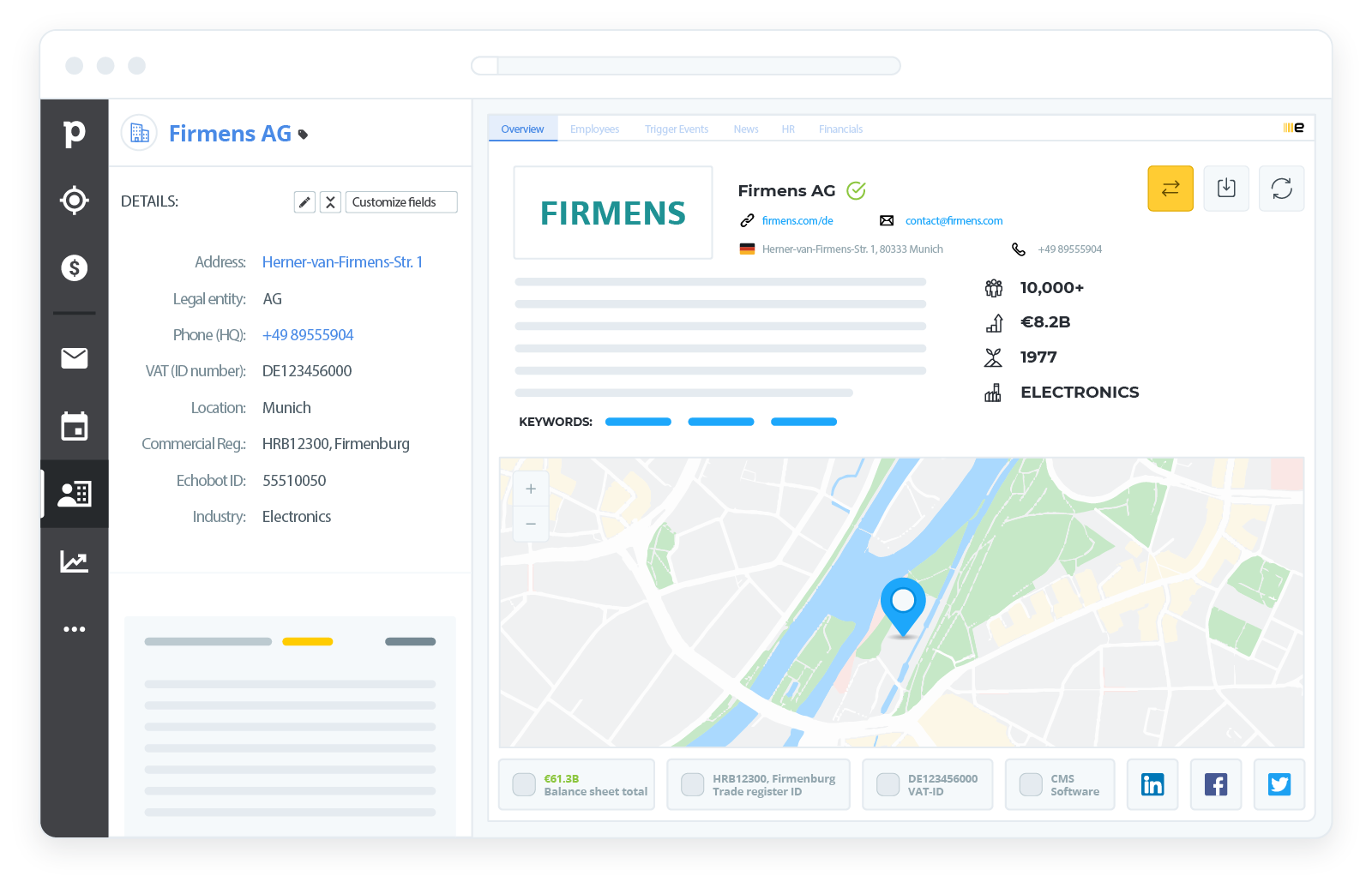 Komplette Firmendossiers direkt im Pipedrive CRM