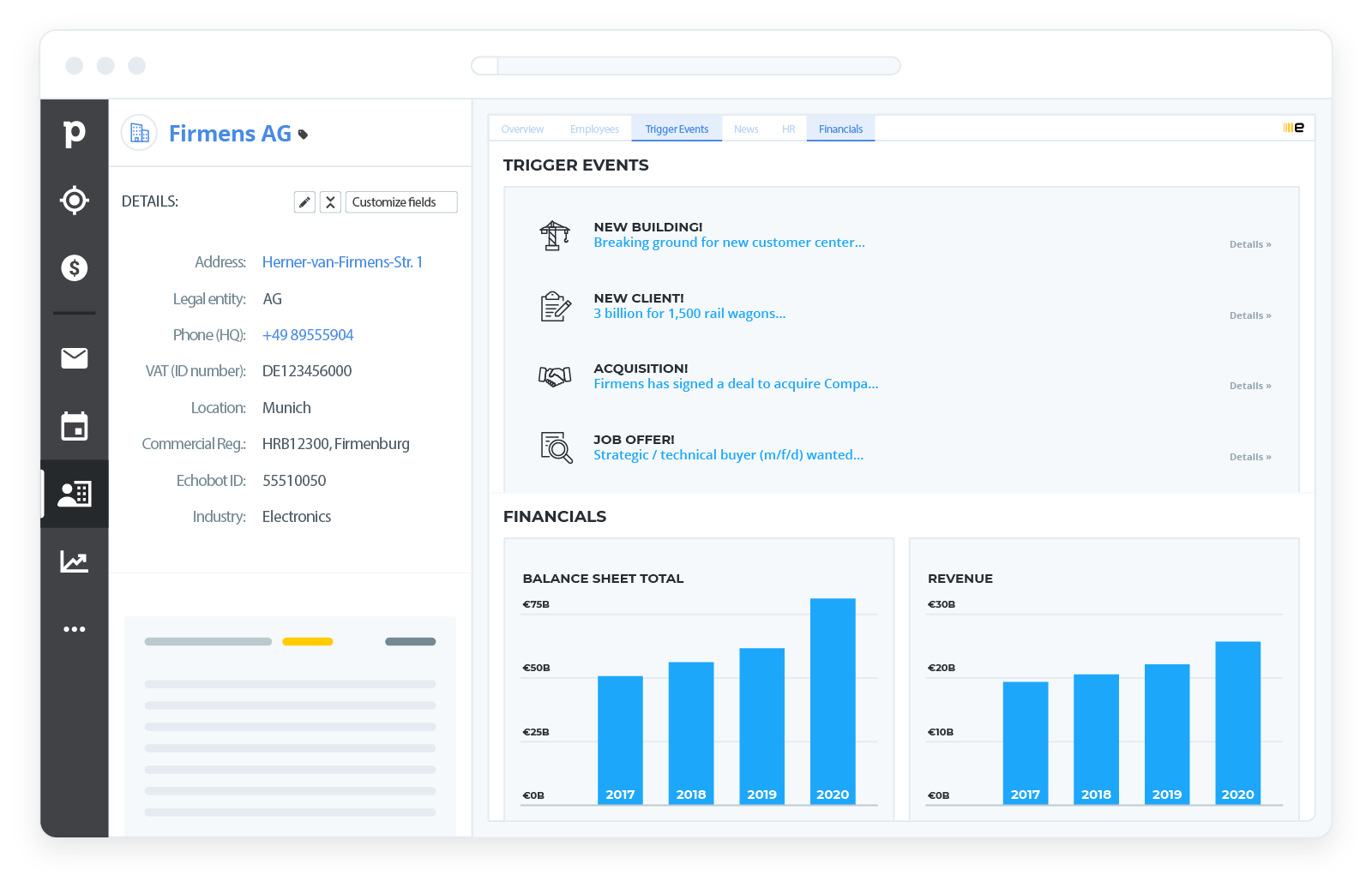 Trigger Events und Finanzzahlen im Pipedrive CRM