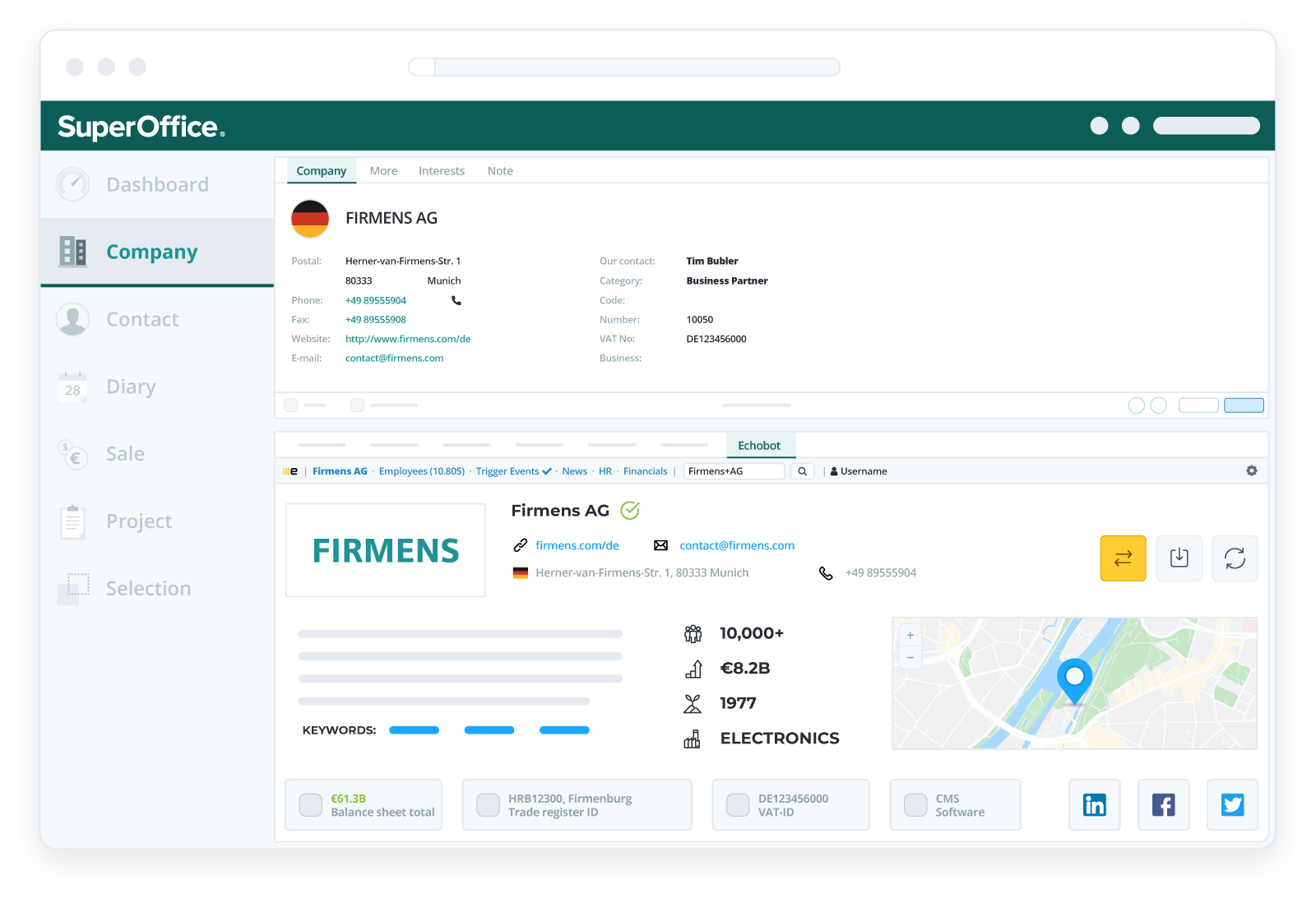Komplette Firmendossiers direkt im Superoffice CRM Komplette Firmendossiers direkt im CRM