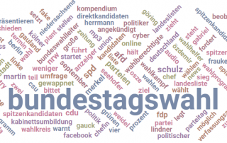 TagCloud Bundestagswahl