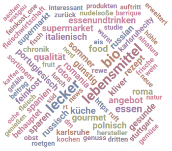 TagCloud