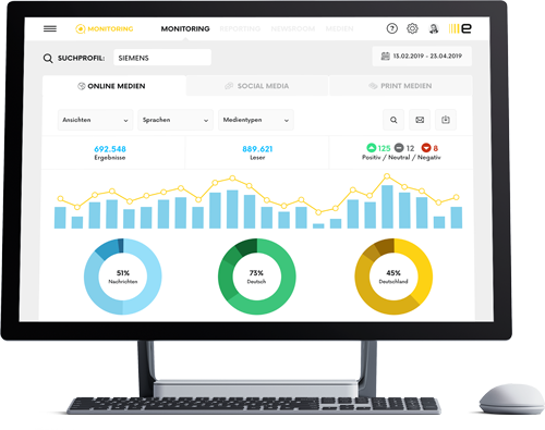 Echobot MONITORING