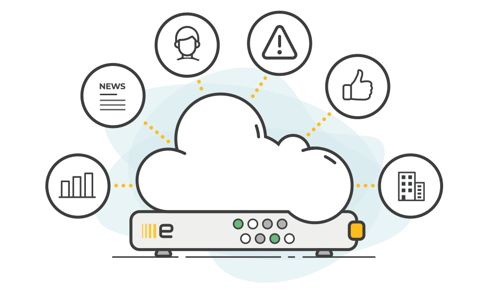 Die Echobot Data Cloud