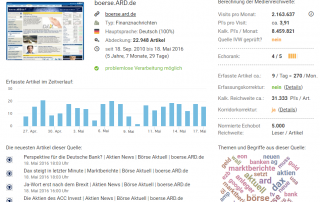 Online-Medienreichweite