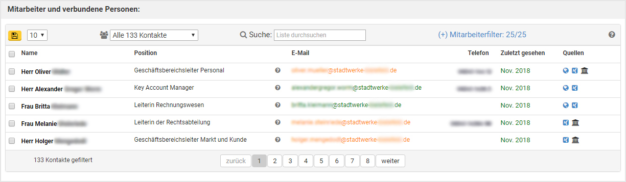 Ansprechpartner in Echobot CONNECT