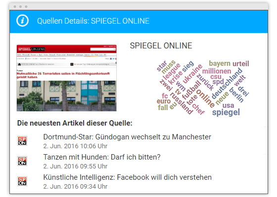 Online-Medienbeobachtung Reichweite