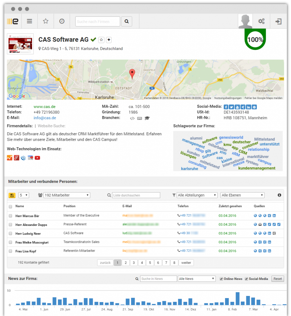 Echobot CONNECT Echobot für den B2B Vertrieb