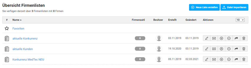 Übersicht Firmenlisten