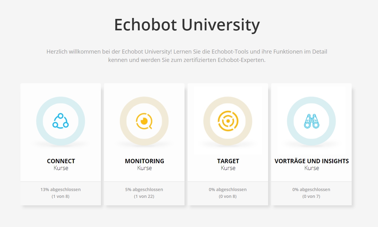 Echobot University