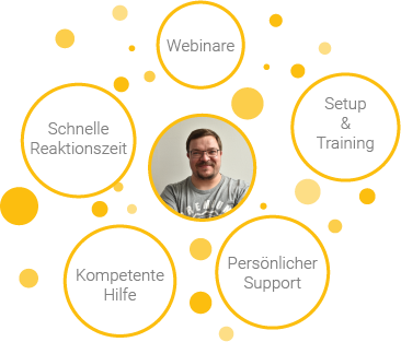 Kundenzufriedenheit Kundenzufriedenheit