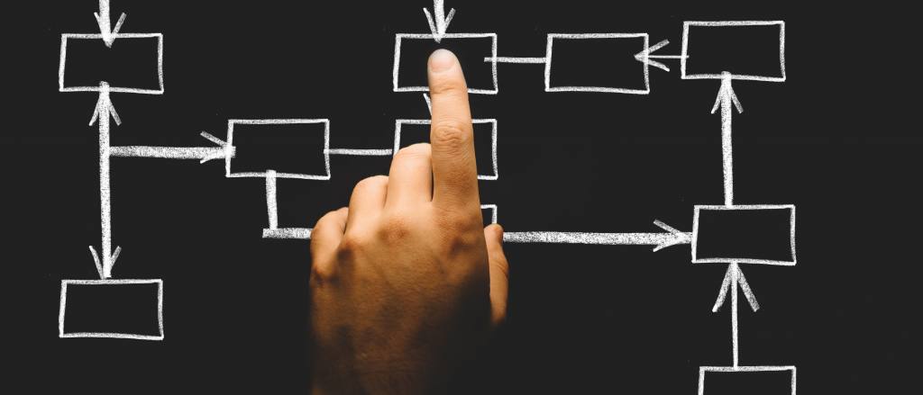 wz-code-suche im vertrieb-blog